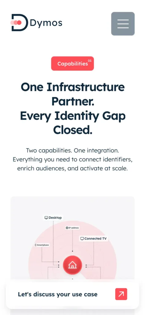 Vue mobile d'une section de la landing page Webflow de Dymos.ai