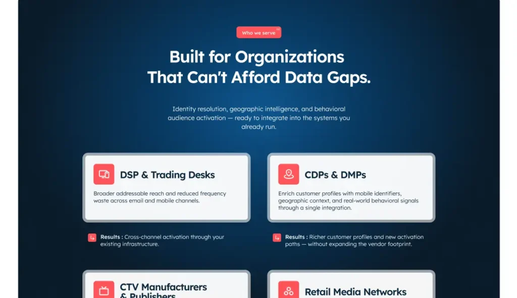 Vue Desktop d'une section de la landing page Dymos.ai sur Webflow